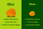Dried Apricots O6