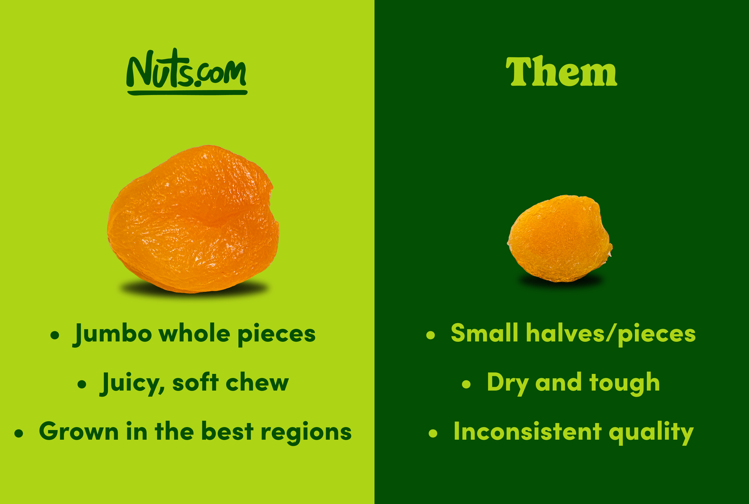 Dried Apricots Q0