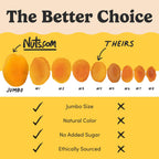 Dried Apricots Q0