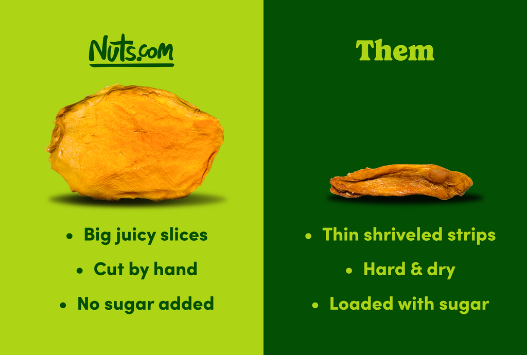 Organic Dried Mango Y5
