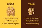 Organic Walnuts (Raw, No Shell) D6