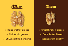 Organic Walnuts (Raw, No Shell) D6
