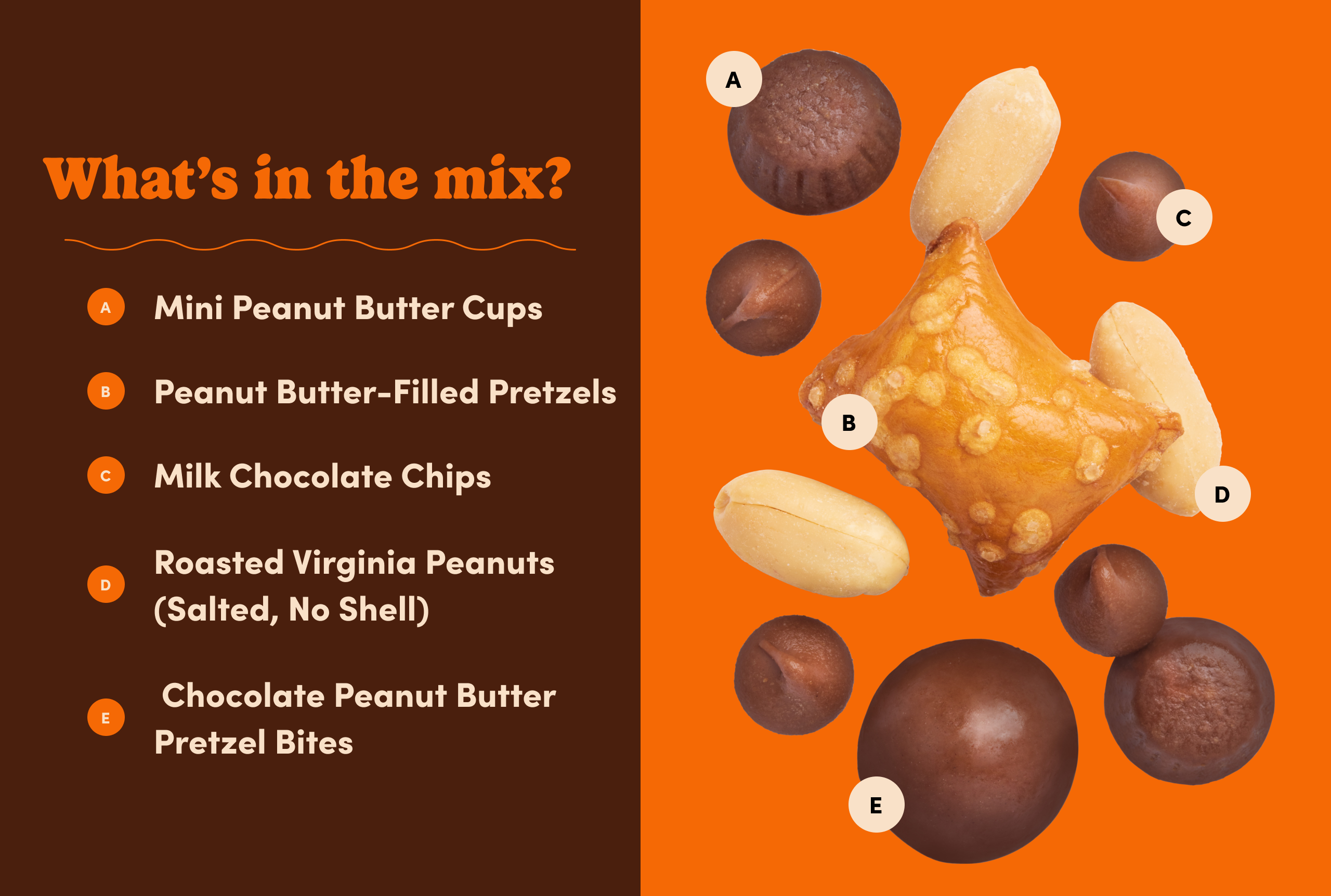 Peanut Butter & Chocolate Munch Mix I5