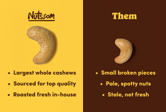 Supreme Roasted Cashews (Salted) R6