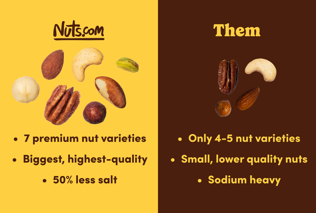 Supreme Roasted Mixed Nuts (50% Less Salt) C3