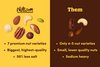 Supreme Roasted Mixed Nuts (50% Less Salt) C3