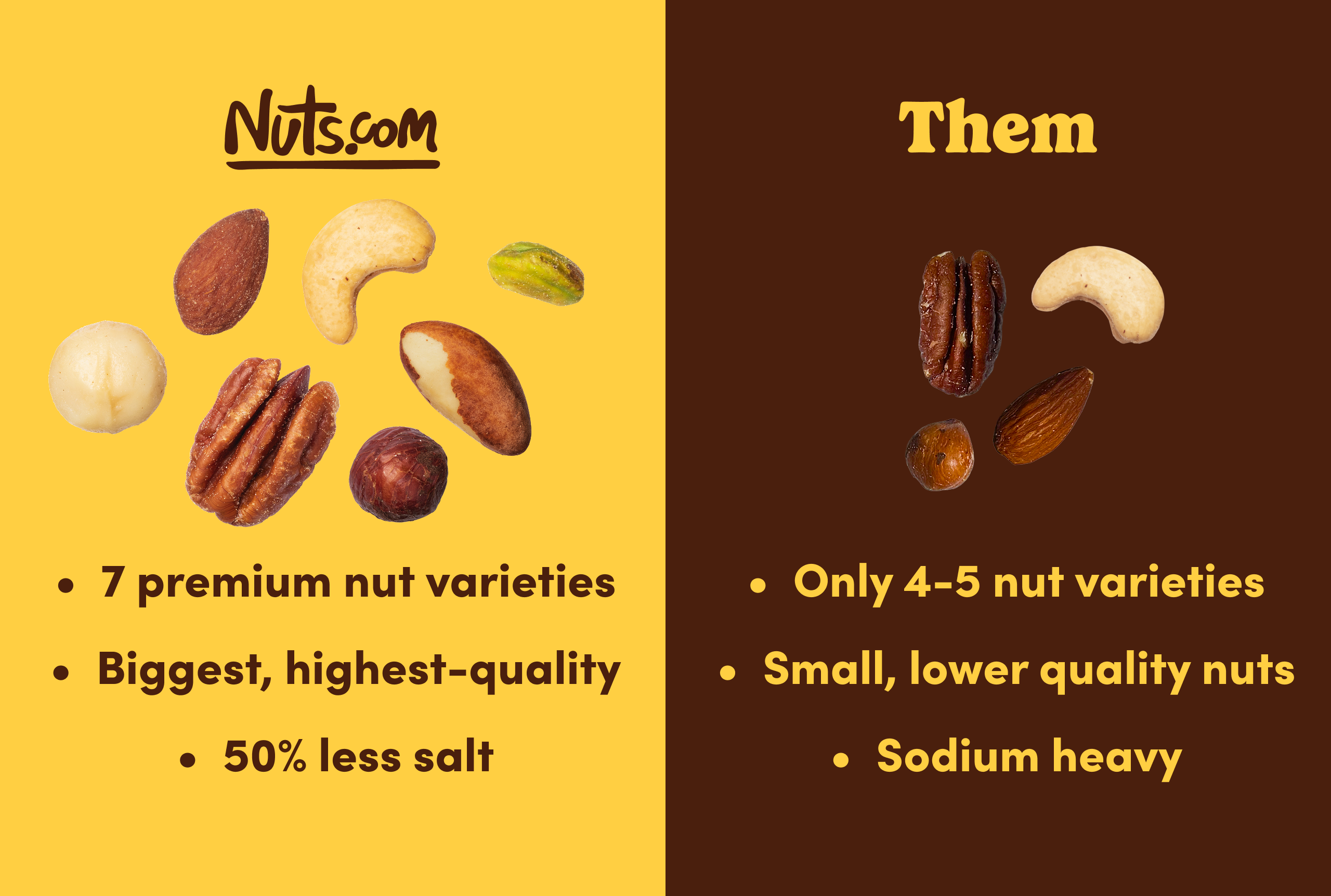 Supreme Roasted Mixed Nuts (50% Less Salt) C3