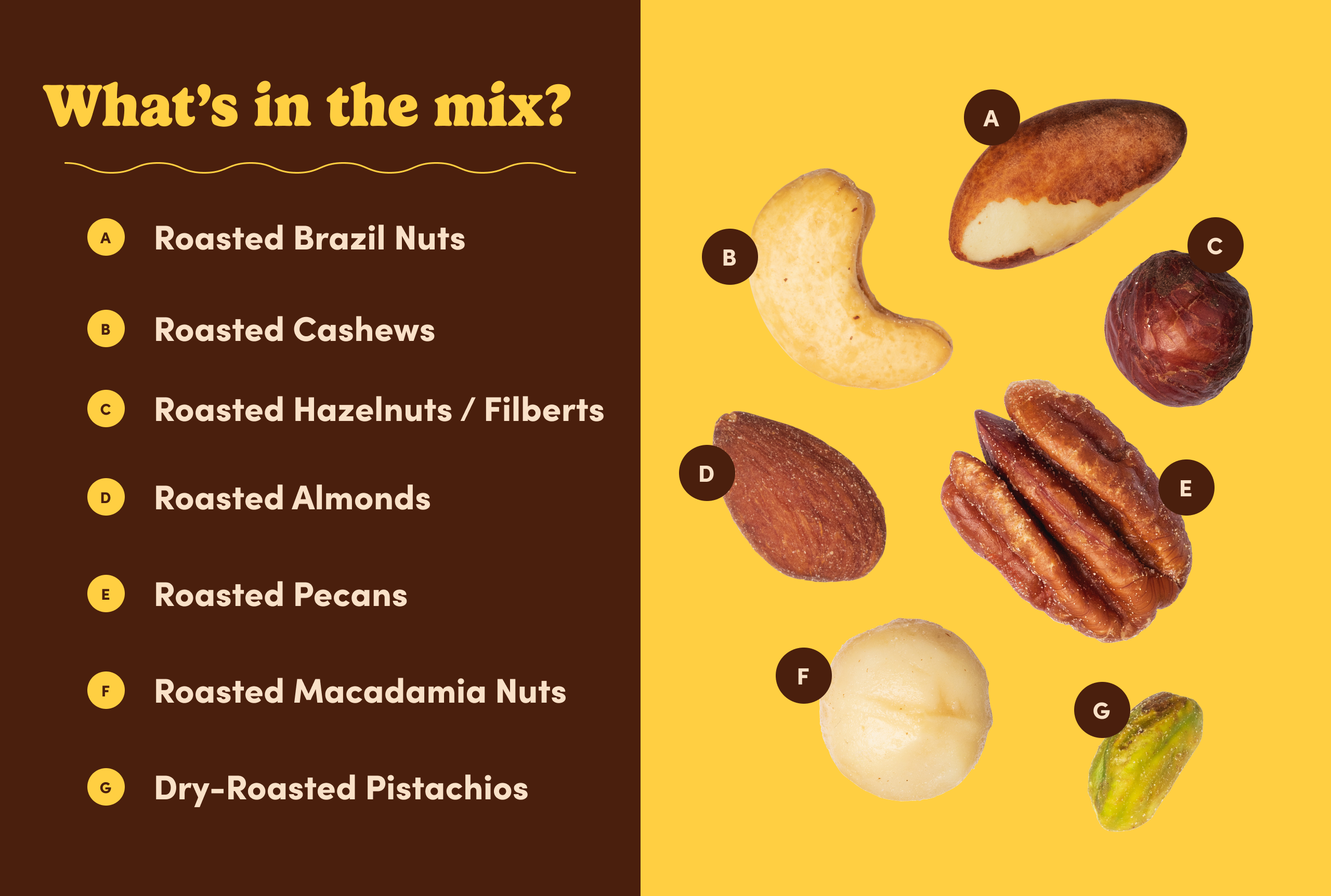 Supreme Roasted Mixed Nuts (50% Less Salt) C3